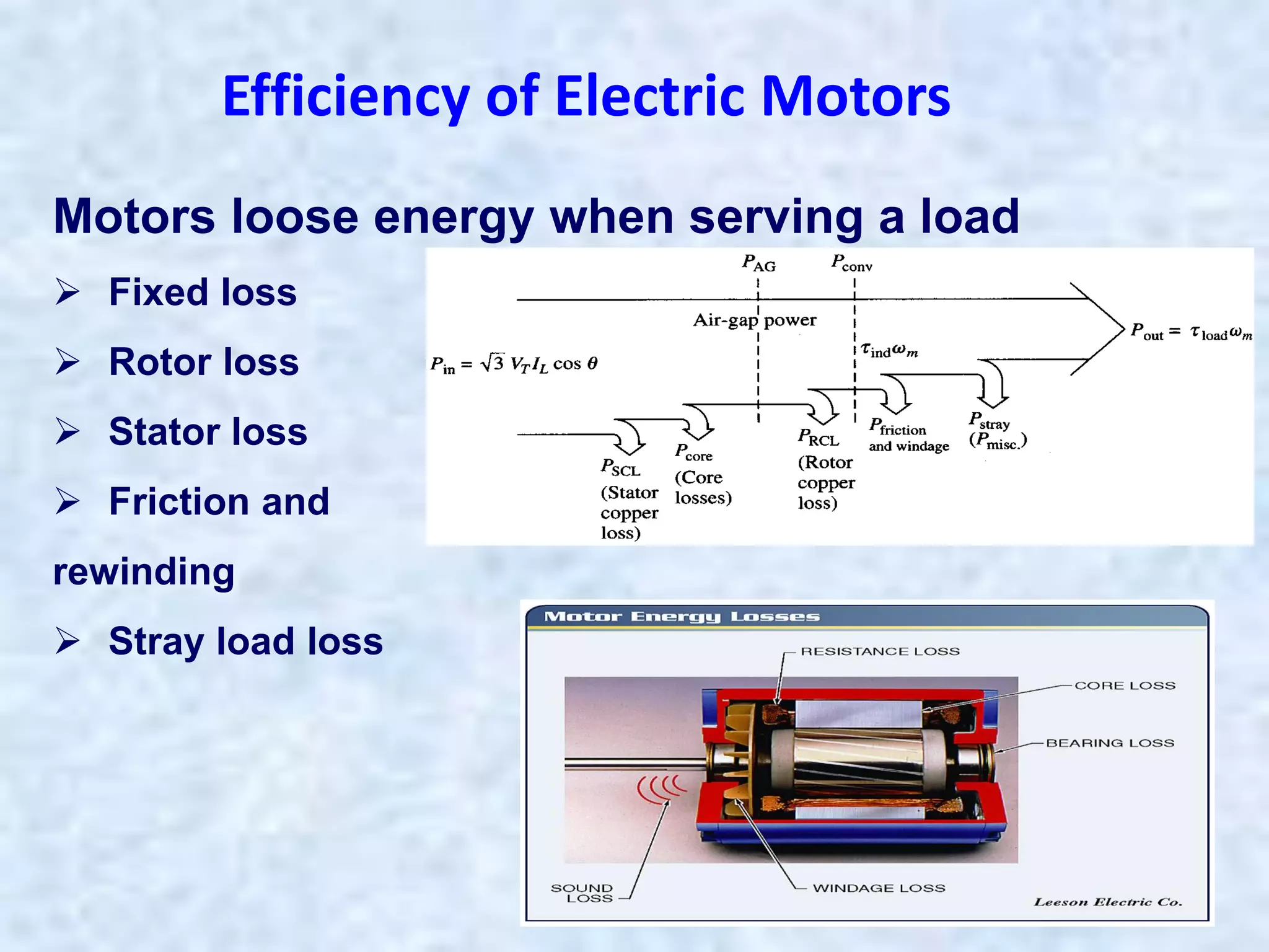 Motors loose energy when serving a load
 Fixed loss
 Rotor loss
 Stator loss
 Friction and
rewinding
 Stray load loss
Efficiency of Electric Motors
 