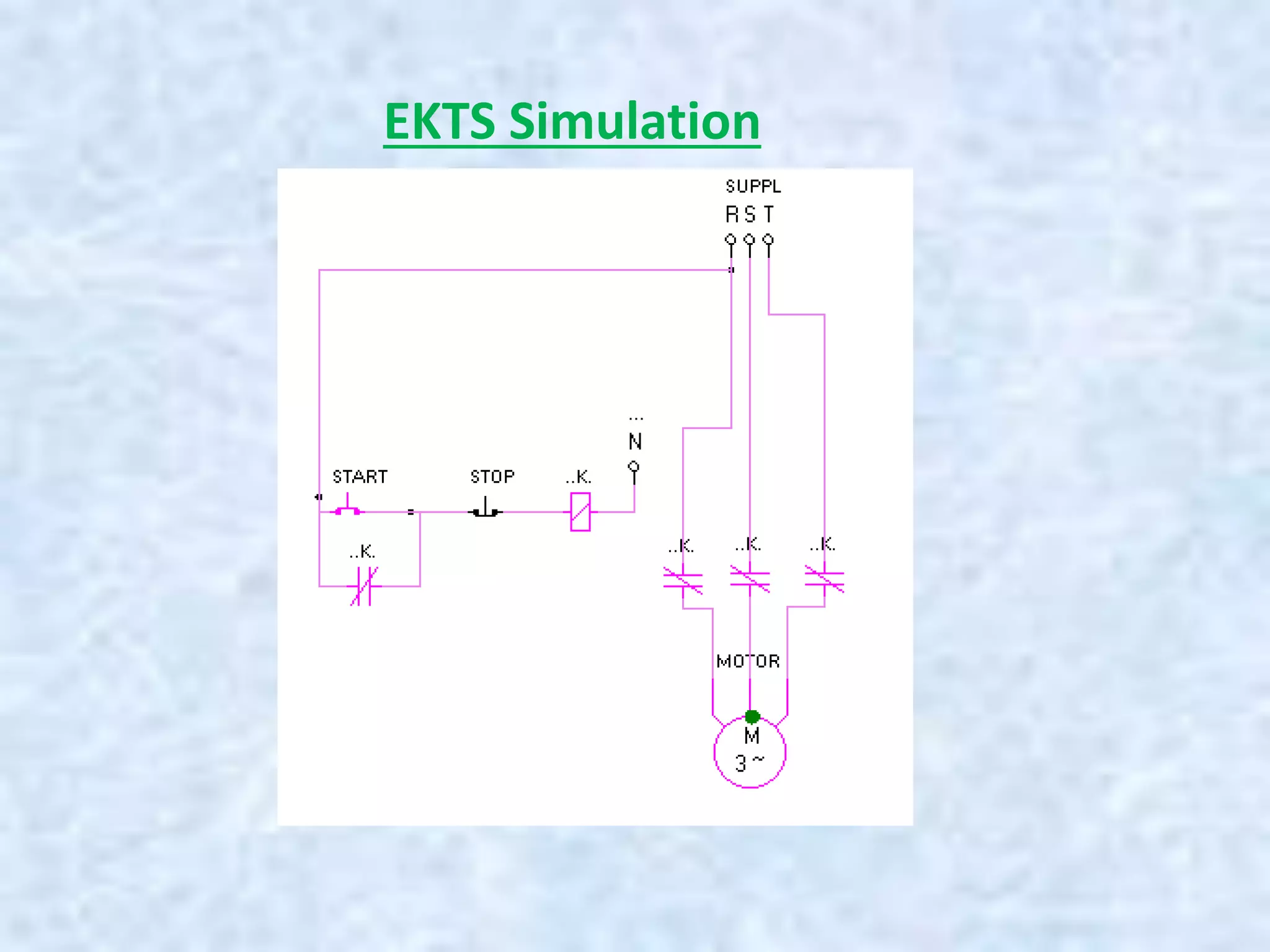 EKTS Simulation
 