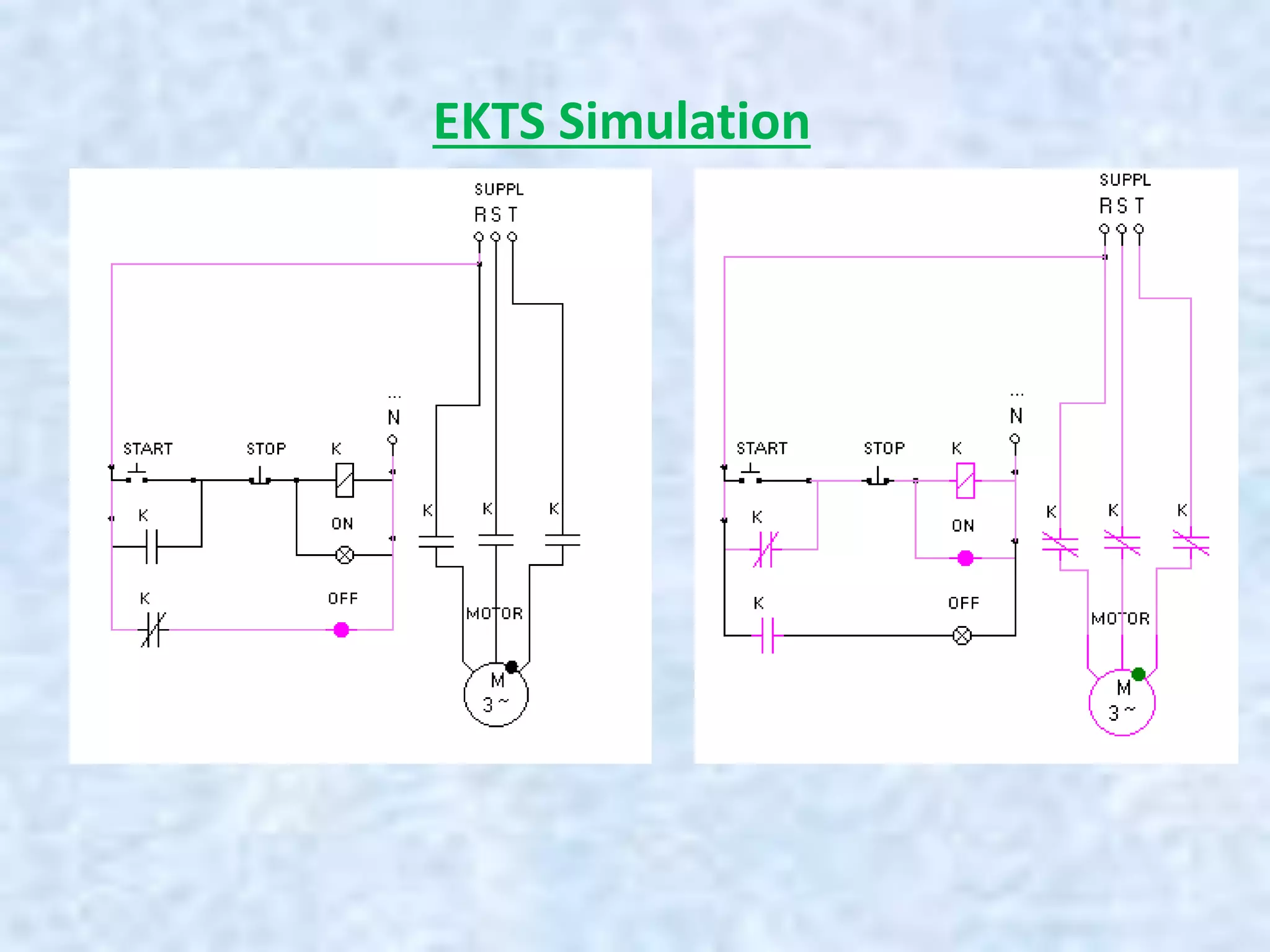 EKTS Simulation
 