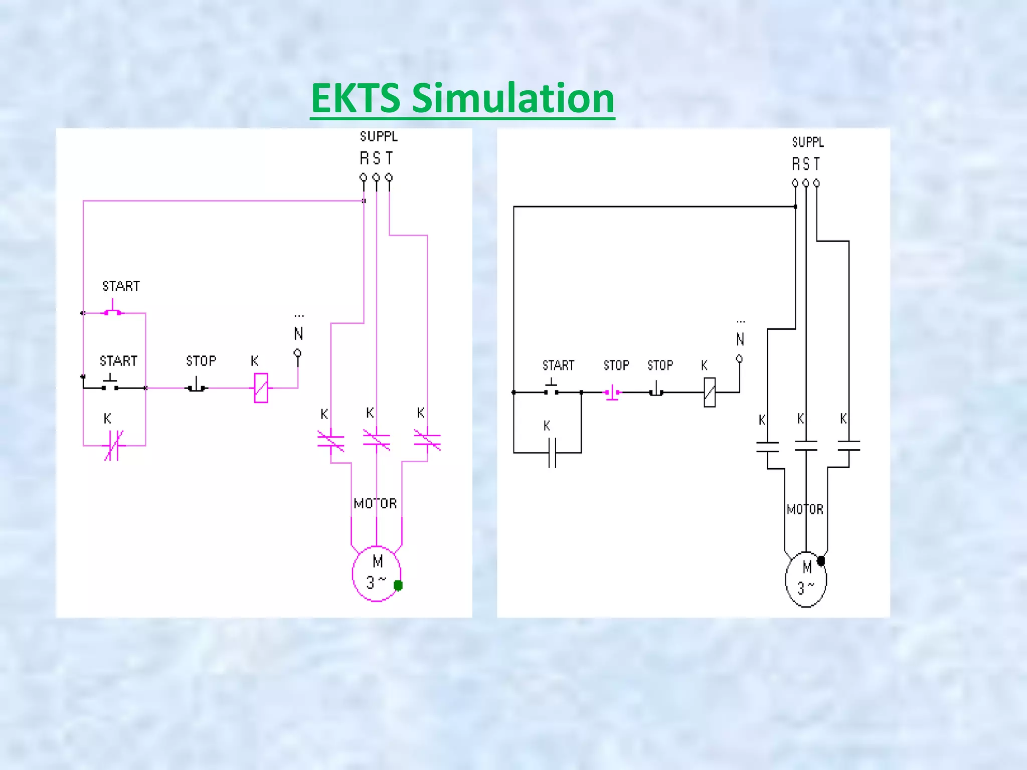 EKTS Simulation
 