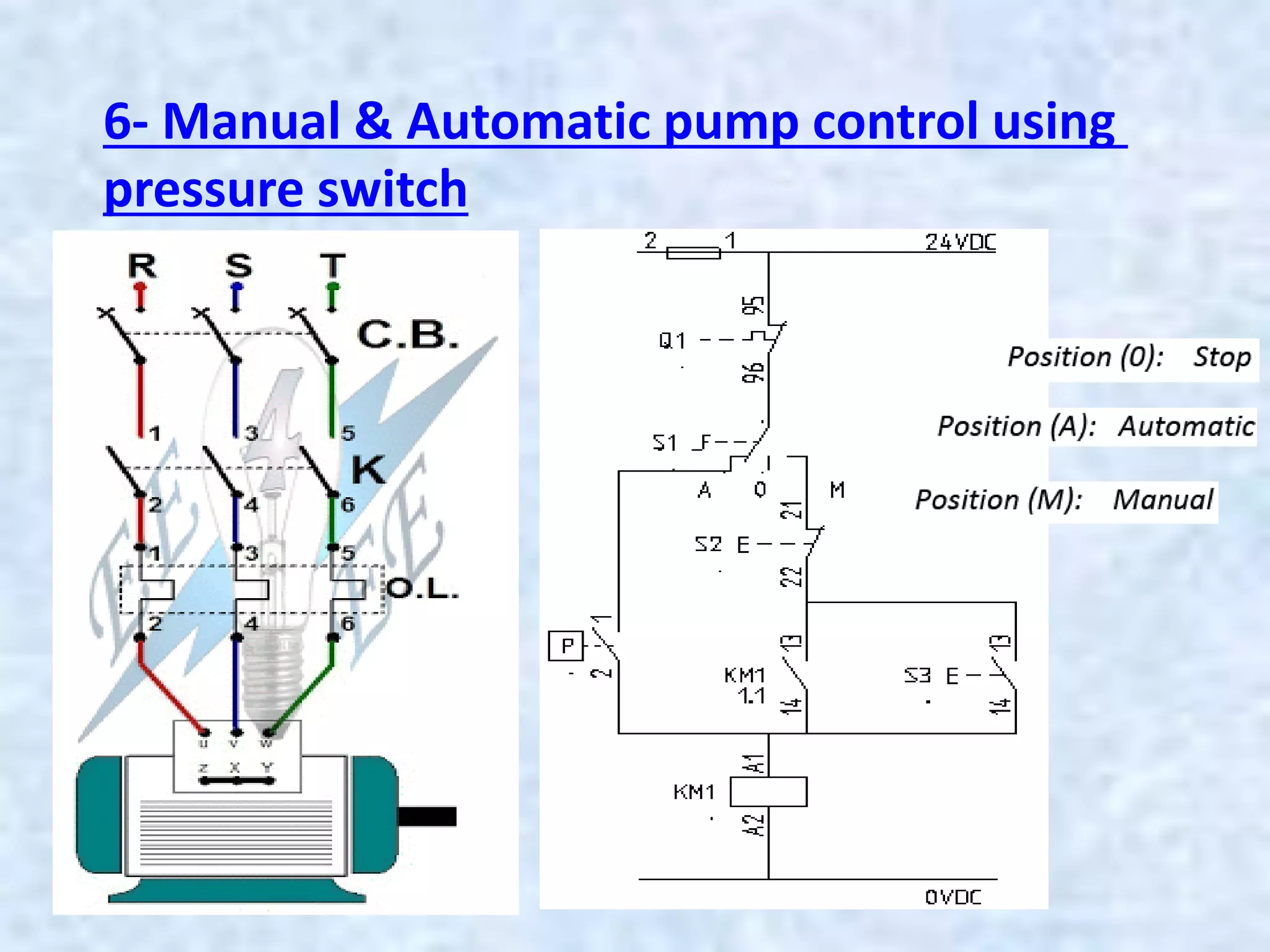 6- Manual & Automatic pump control using
pressure switch
 