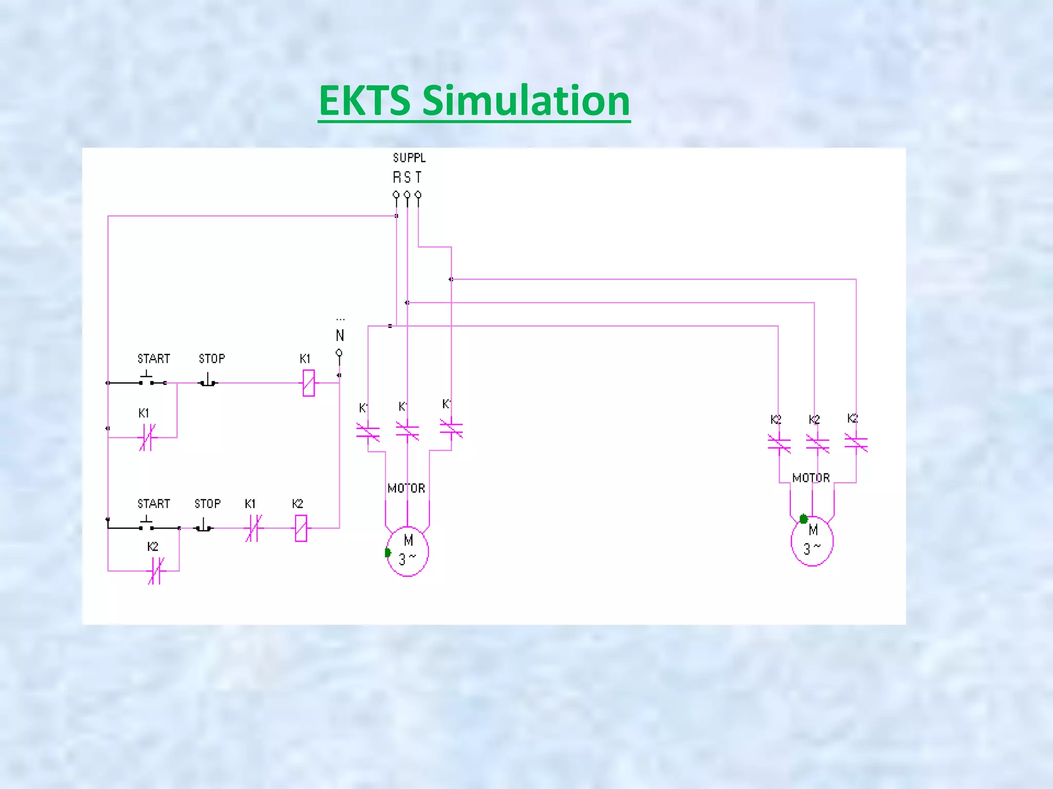 EKTS Simulation
 