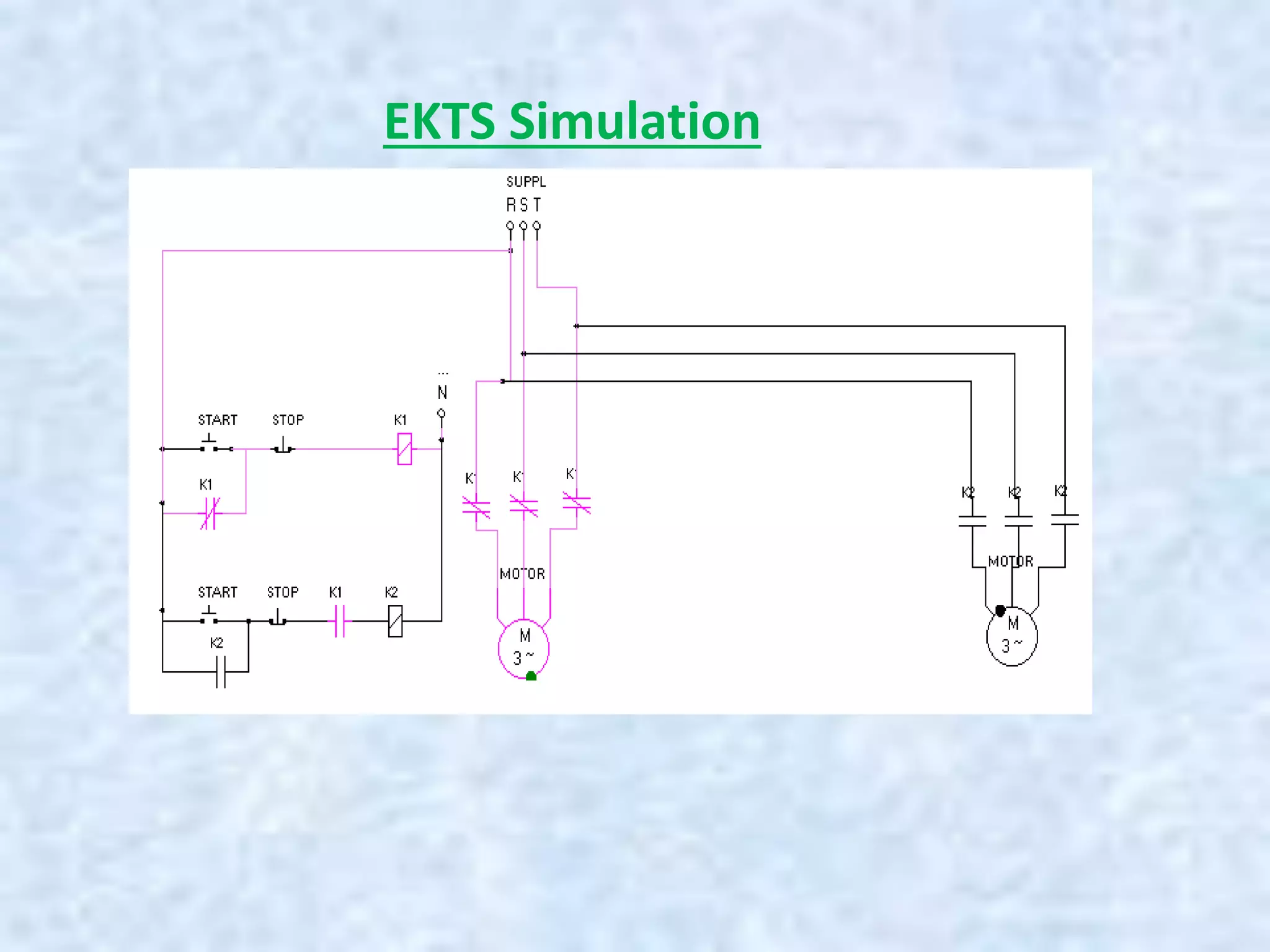 EKTS Simulation
 