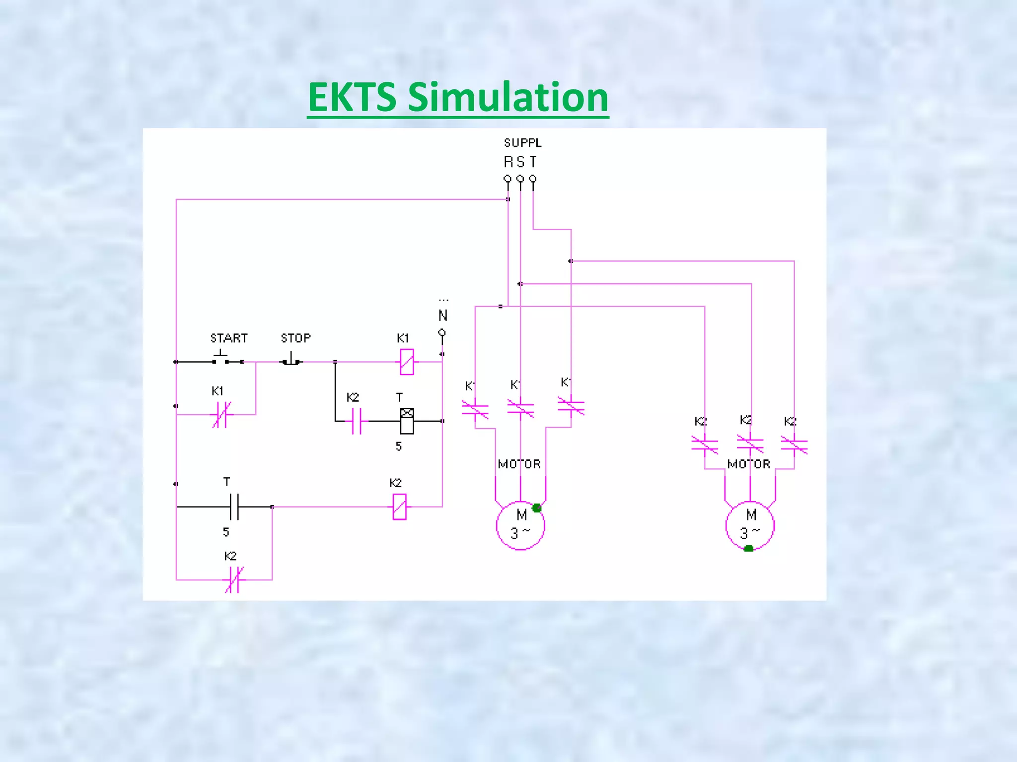 EKTS Simulation
 