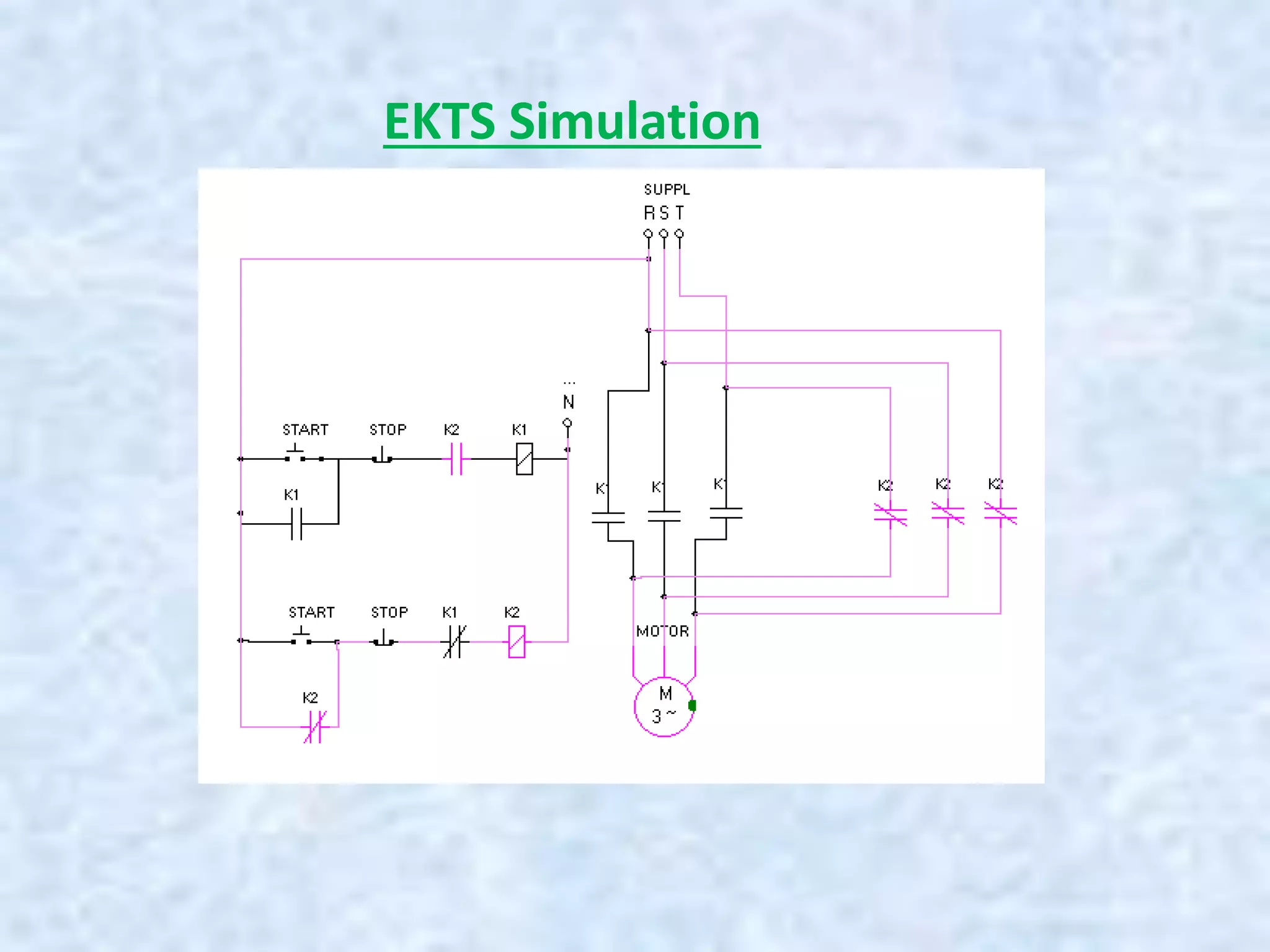 EKTS Simulation
 