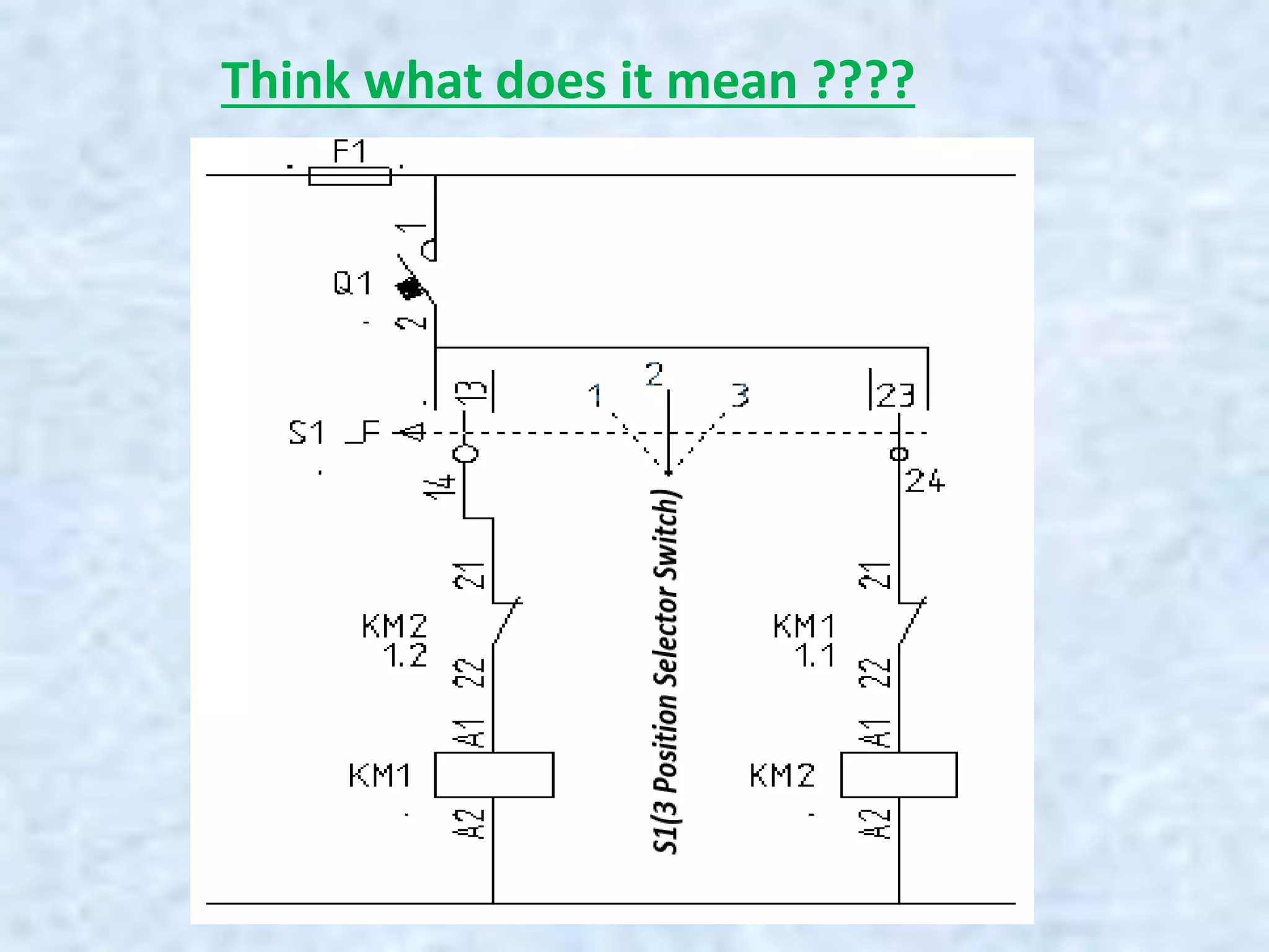 Think what does it mean ????
 