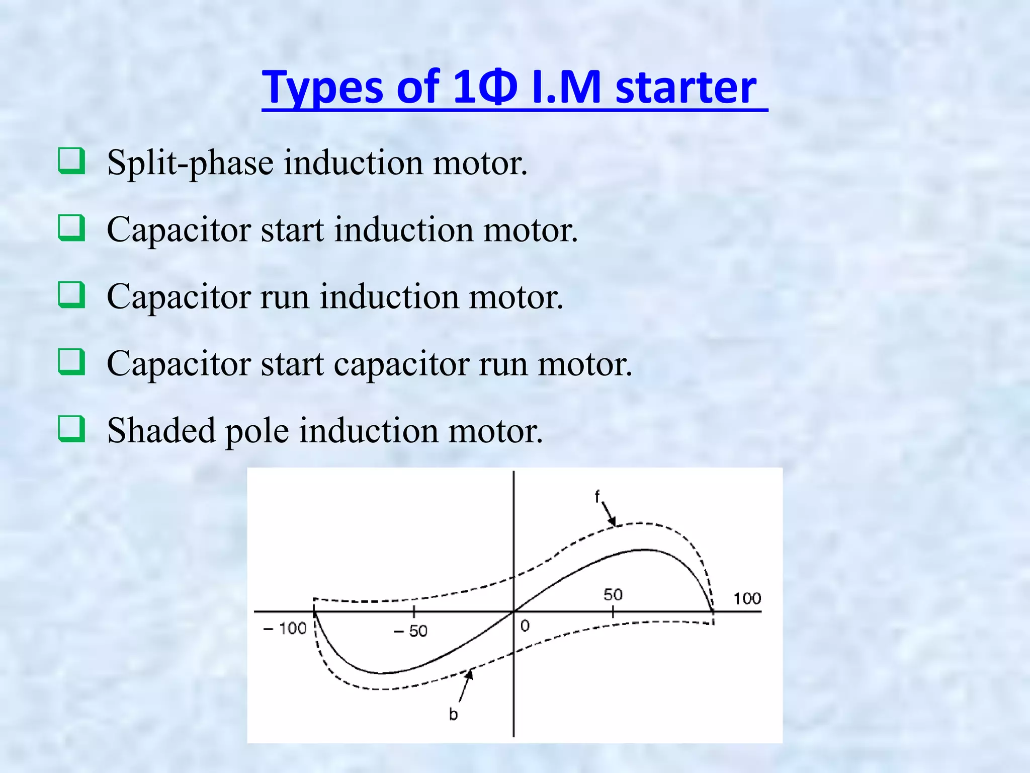 Types of 1Φ I.M starter
 Split-phase induction motor.
 Capacitor start induction motor.
 Capacitor run induction motor.
 Capacitor start capacitor run motor.
 Shaded pole induction motor.
 