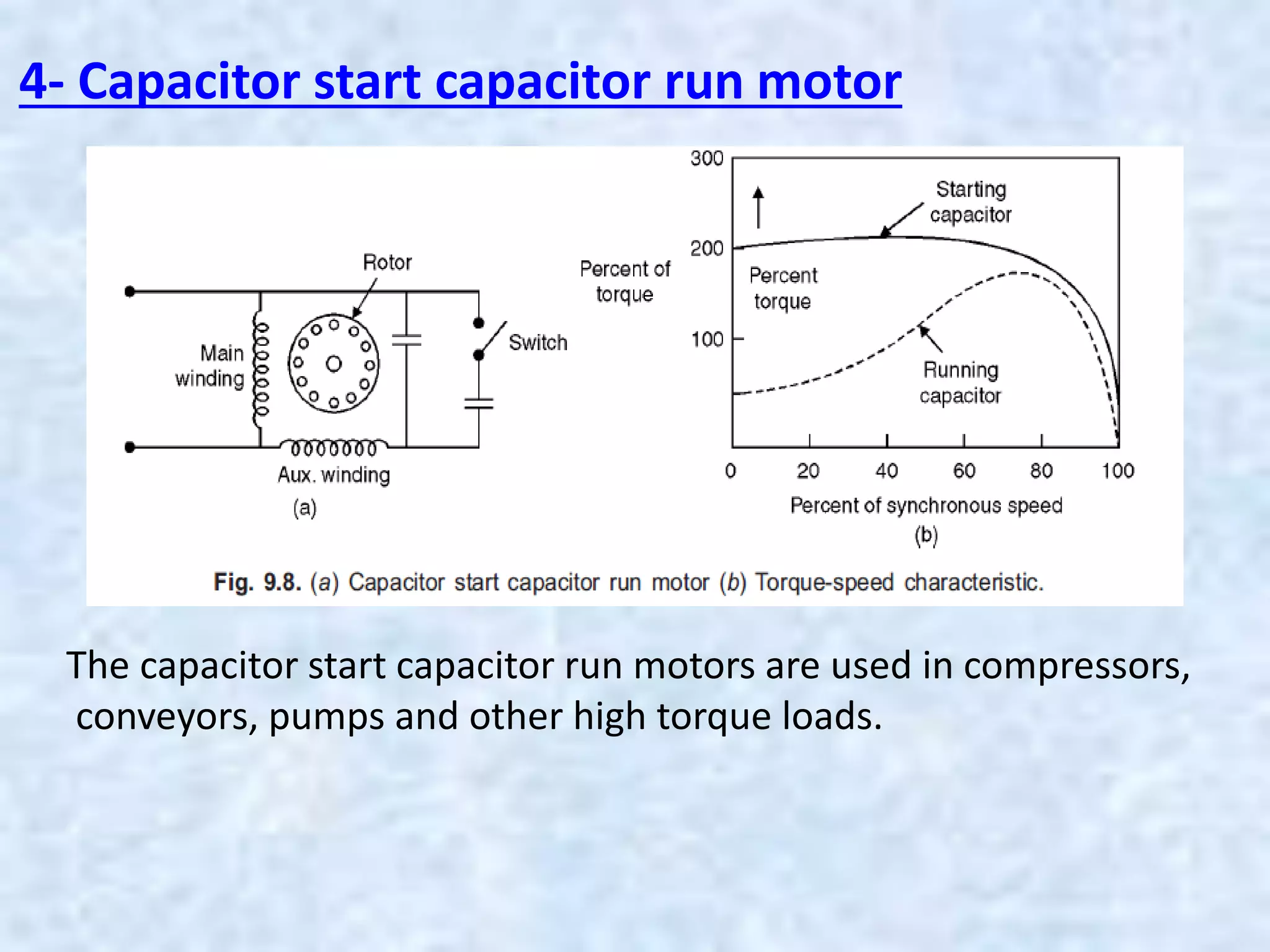 4- Capacitor start capacitor run motor
The capacitor start capacitor run motors are used in compressors,
conveyors, pumps and other high torque loads.
 