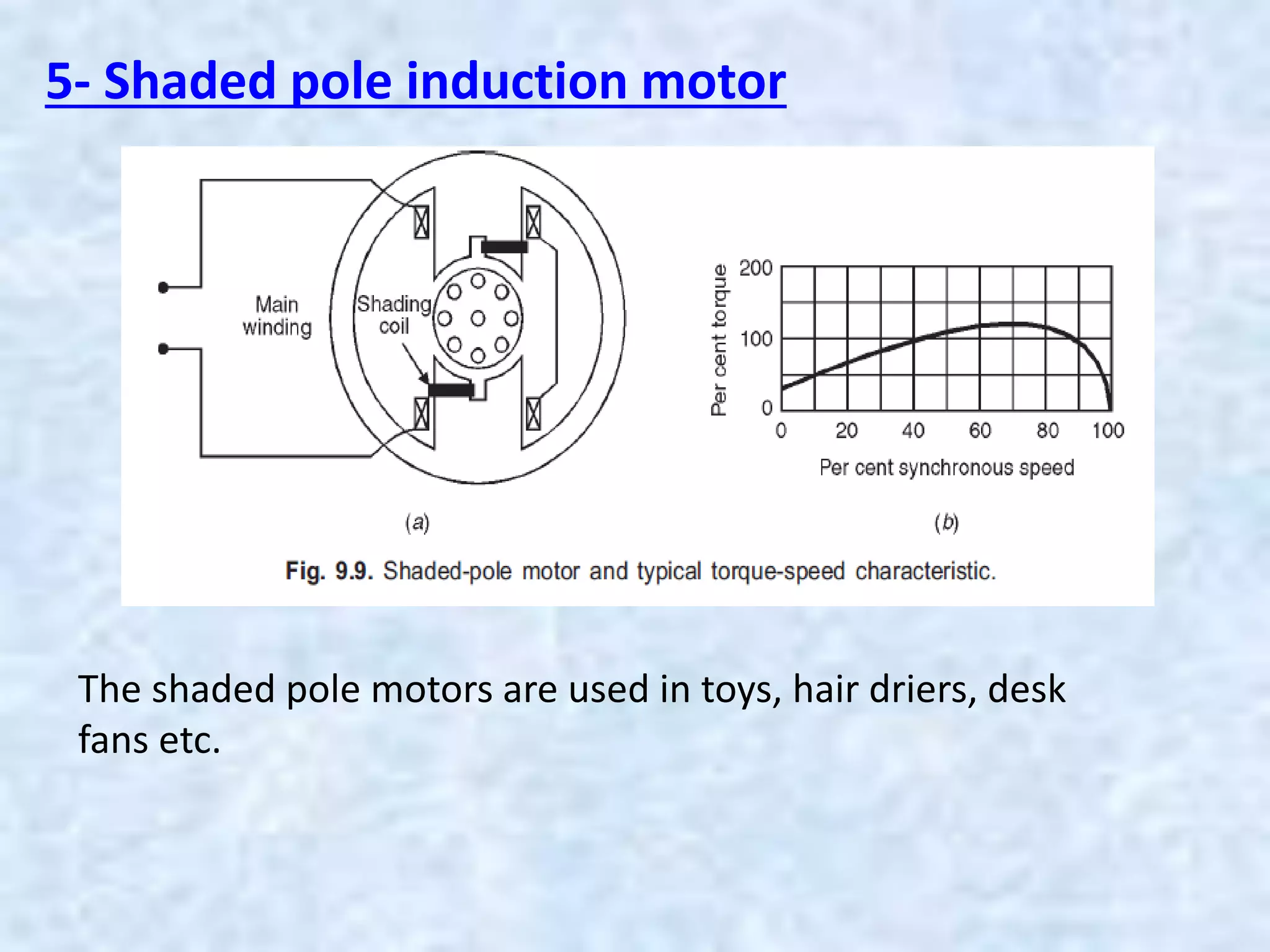 5- Shaded pole induction motor
The shaded pole motors are used in toys, hair driers, desk
fans etc.
 