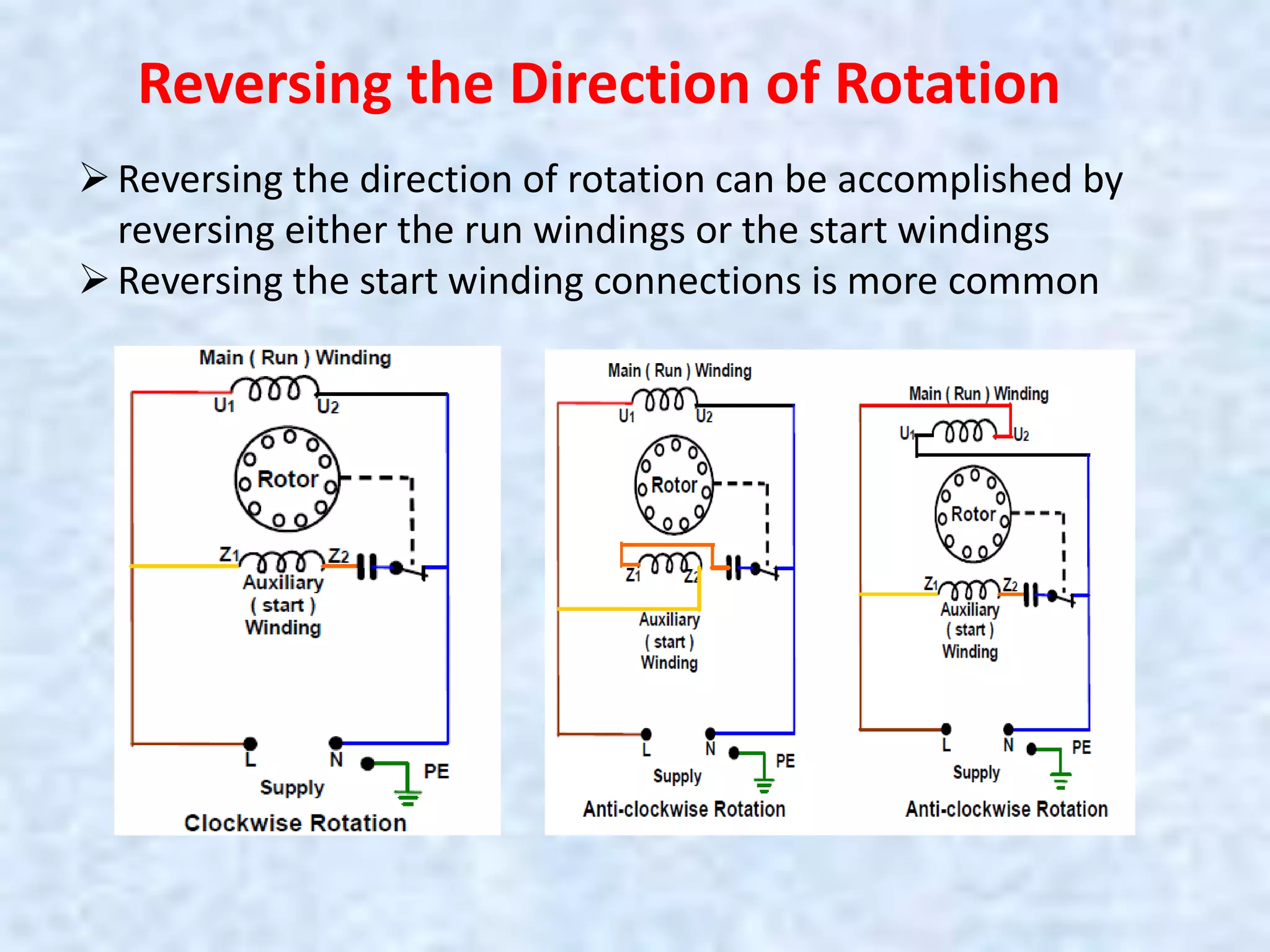 Reversing the Direction of Rotation
Reversing the direction of rotation can be accomplished by
reversing either the run windings or the start windings
Reversing the start winding connections is more common
 
