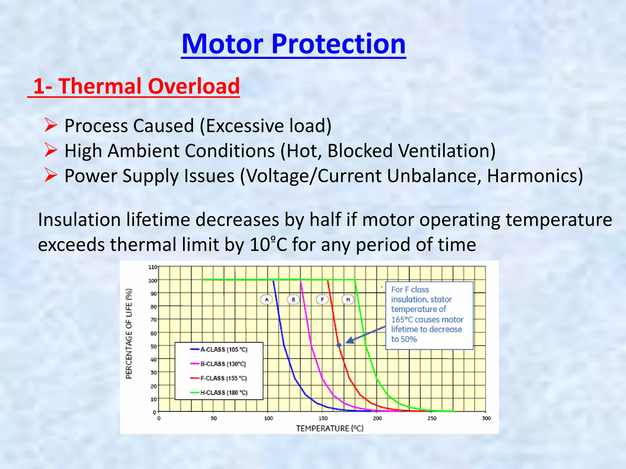 Motor Protection
1- Thermal Overload
Insulation lifetime decreases by half if motor operating temperature
exceeds thermal limit by 10ºC for any period of time
 Process Caused (Excessive load)
 High Ambient Conditions (Hot, Blocked Ventilation)
 Power Supply Issues (Voltage/Current Unbalance, Harmonics)
 