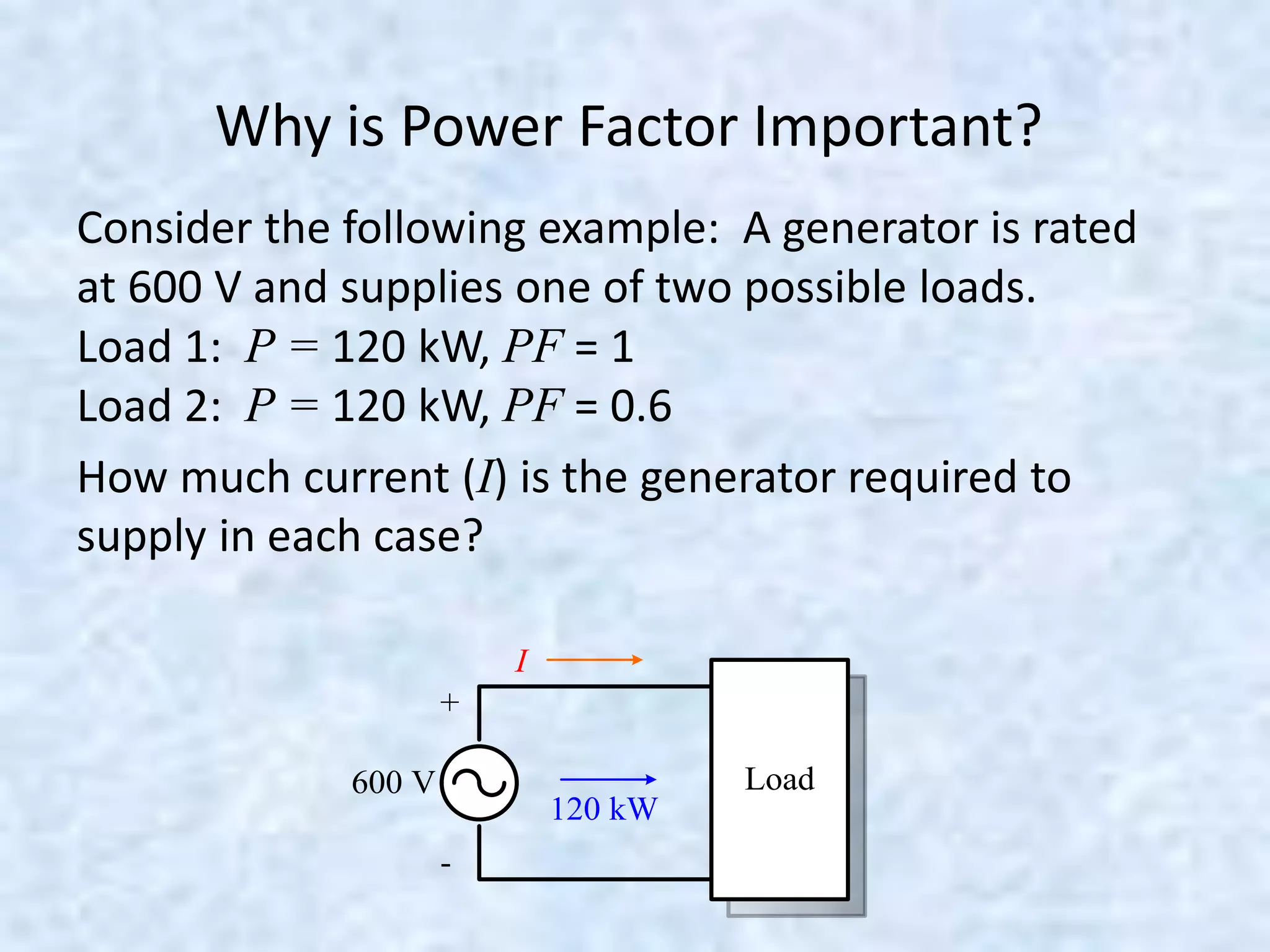 Why is Power Factor Important?
Consider the following example: A generator is rated
at 600 V and supplies one of two possible loads.
Load 1: P = 120 kW, PF = 1
Load 2: P = 120 kW, PF = 0.6
How much current (I) is the generator required to
supply in each case?
Load
600 V
+
-
I
120 kW
 