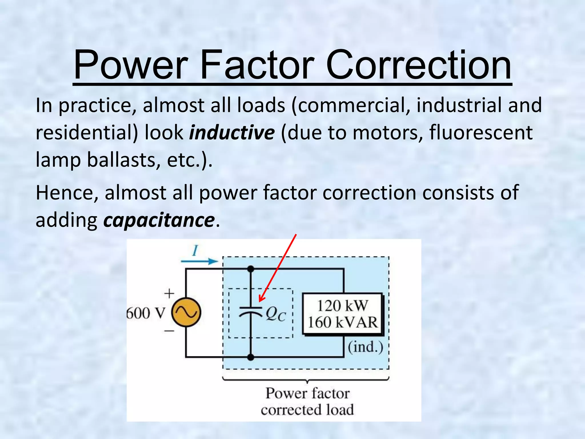 Power Factor Correction
In practice, almost all loads (commercial, industrial and
residential) look inductive (due to motors, fluorescent
lamp ballasts, etc.).
Hence, almost all power factor correction consists of
adding capacitance.
 