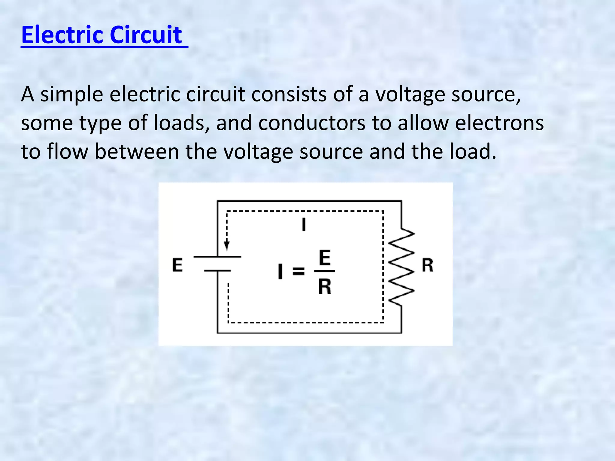 Electric Circuit
A simple electric circuit consists of a voltage source,
some type of loads, and conductors to allow electrons
to flow between the voltage source and the load.
 