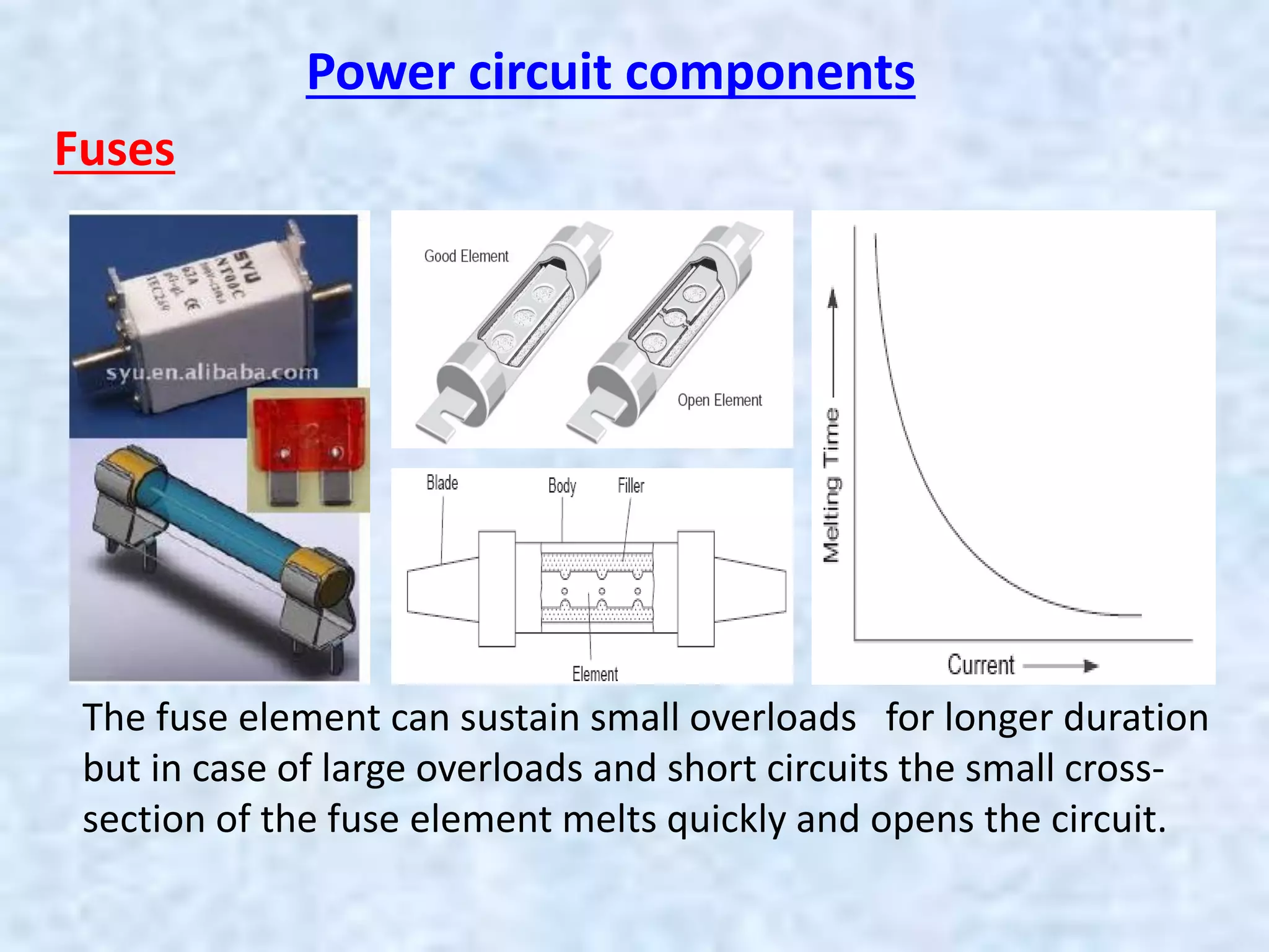 Power circuit components
Fuses
The fuse element can sustain small overloads for longer duration
but in case of large overloads and short circuits the small cross-
section of the fuse element melts quickly and opens the circuit.
 