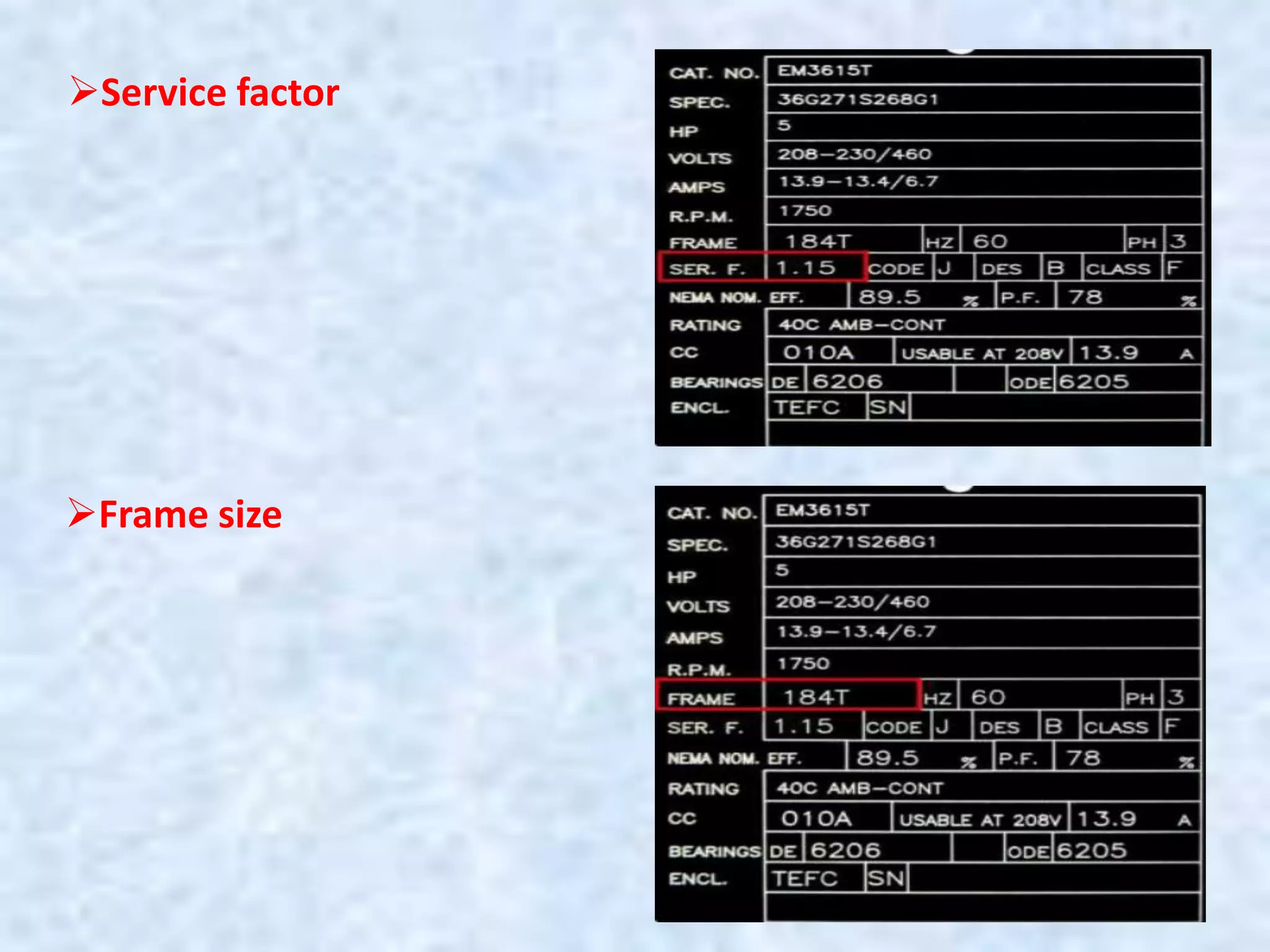 Frame size
Service factor
 
