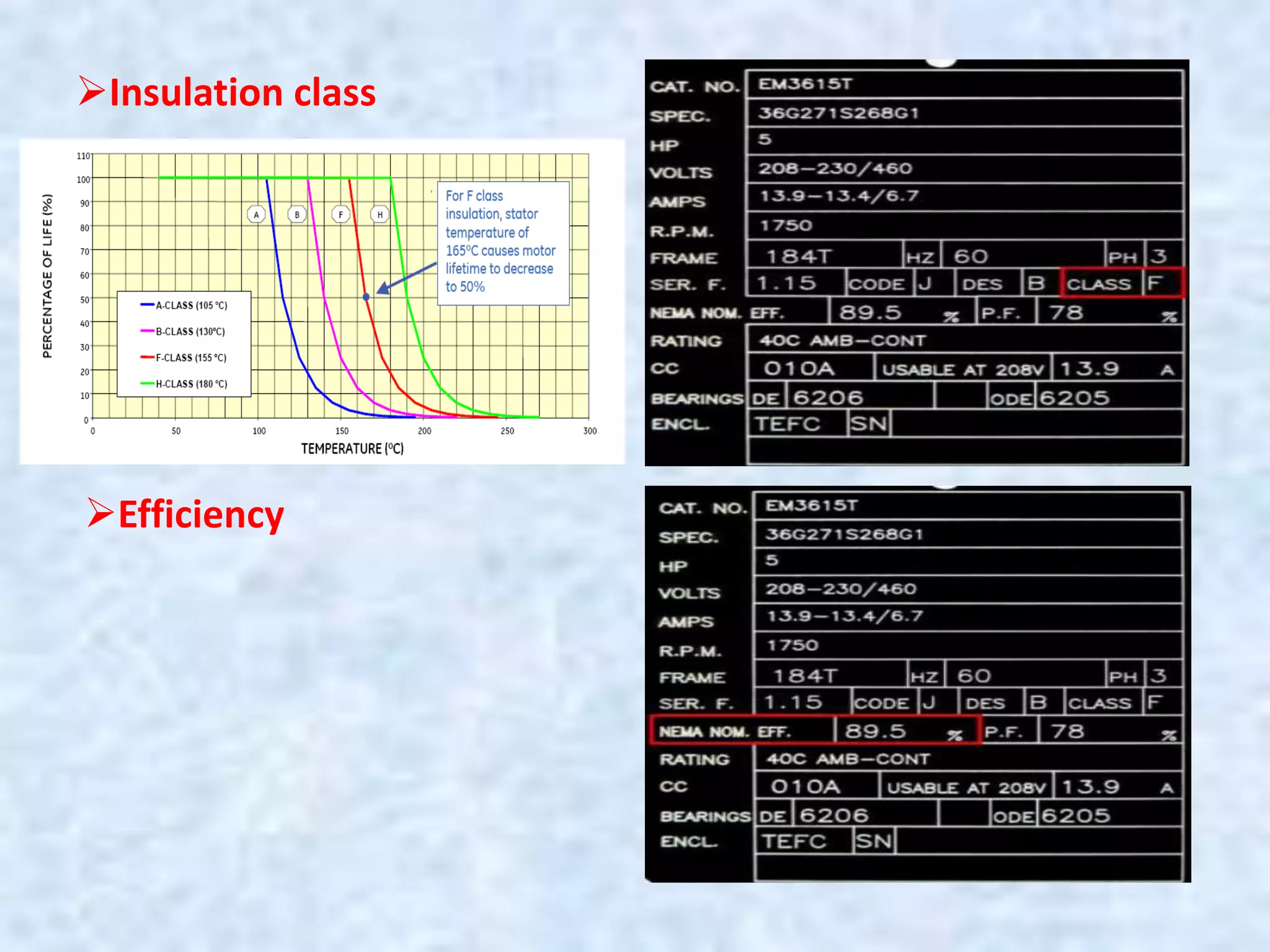 Insulation class
Efficiency
 