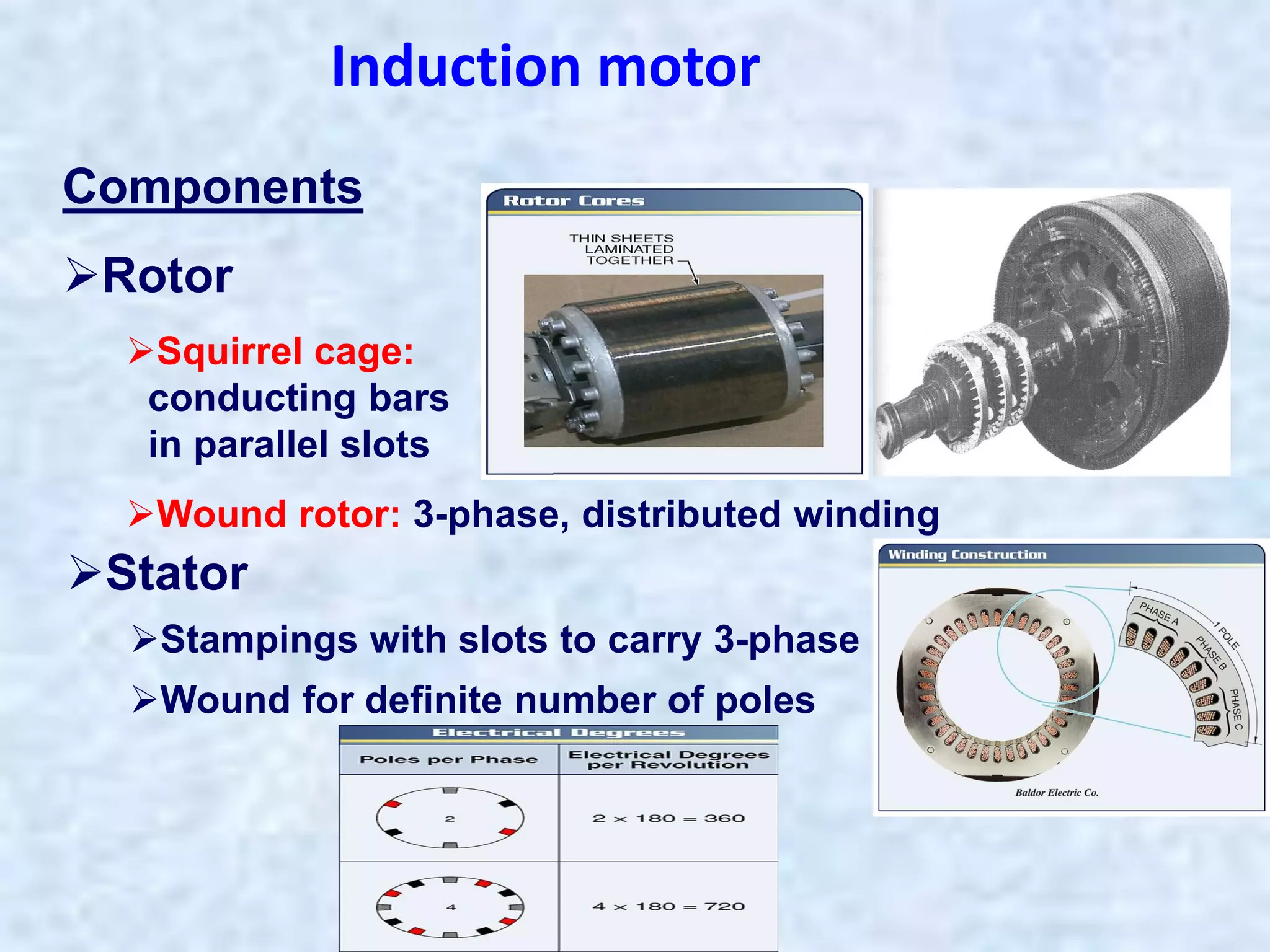 Components
Rotor
Squirrel cage:
conducting bars
in parallel slots
Wound rotor: 3-phase, distributed winding
Induction motor
Stator
Stampings with slots to carry 3-phase
Wound for definite number of poles
 