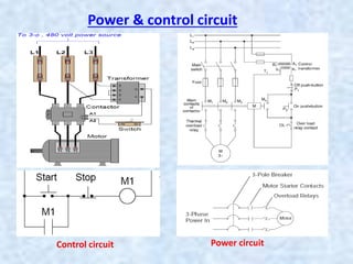 Electrical Basic and Classic Control | PDF