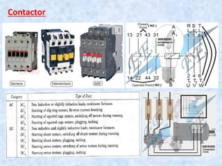 Electrical Basic and Classic Control | PDF
