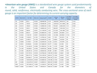 Emergency off (EMO) Switch
