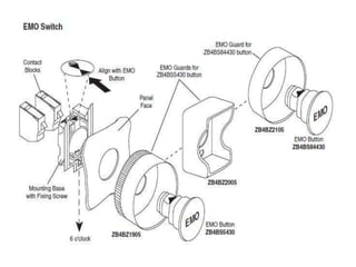 Instantaneous tripping current, that is the minimum value of current that causes the circuit-breaker to trip without intentional time delay (i.e., in less than 100 ms), expressed in terms of InType B devices are generally suitable for domestic applications. They may also be used in light commercial applications where switching surges are low or non-existent. Type C devices are the normal choice for commercial and industrial applications where fluorescent lighting, motors etc. are in use. Type D devices have more limited applications, normally in industrial use where high inrush currents may be expected. Examples include large battery charging systems, winding motors, transformers, X-ray machines and some types of discharge lighting. Type B devices are designed to trip at fault currents of 3-5 times rated current (In). For example a 10A device will trip at 30-50A. Type C devices are designed to trip at 5-10 times In (50-100A for a 10A device). Type D devices are designed to trip at 10-20 times In (100-200A for a 10A device). 