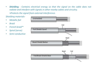 A relay will switch one or more poles, each of whose contacts can be thrown by energizing the coil in one of two ways: