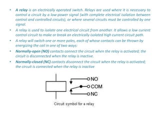 Suppression Diodes: