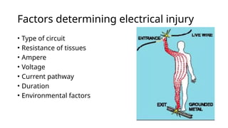 Electrical Burn Injury.pptx plastic surgery | PPTX