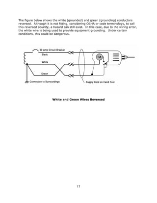 12
The figure below shows the white (grounded) and green (grounding) conductors
reversed. Although it is not fitting, considering OSHA or code terminology, to call
this reversed polarity, a hazard can still exist. In this case, due to the wiring error,
the white wire is being used to provide equipment grounding. Under certain
conditions, this could be dangerous.
White and Green Wires Reversed
 