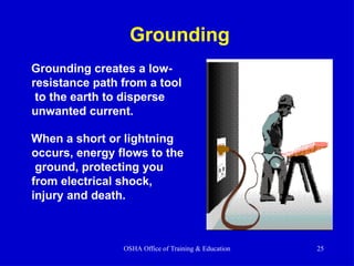 Grounding
Grounding creates a low-
resistance path from a tool
to the earth to disperse
unwanted current.
When a short or lightning
occurs, energy flows to the
ground, protecting you
from electrical shock,
injury and death.
OSHA Office of Training & Education 25
 