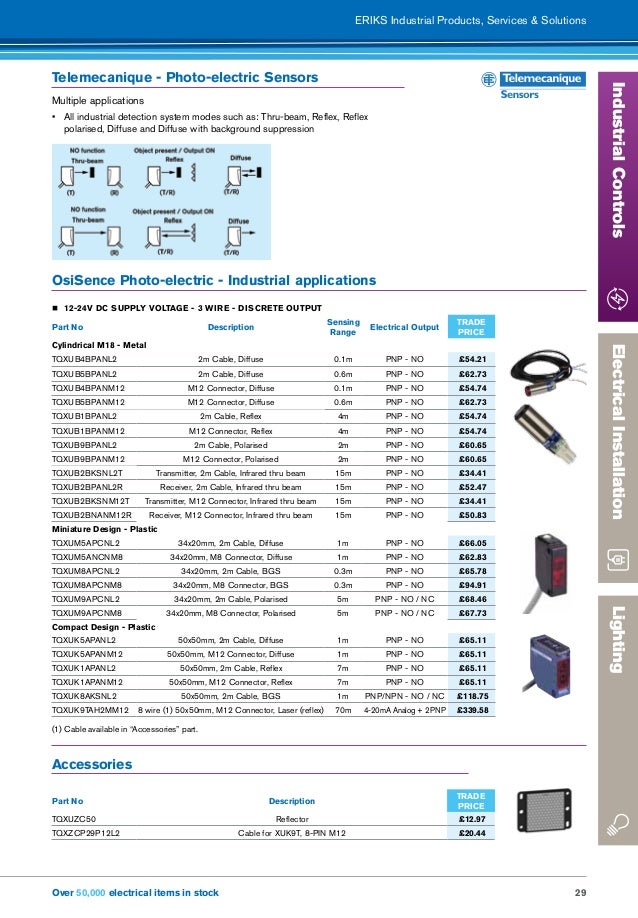 Vijeo Look 2.6 Serial