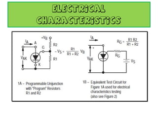 ELECTRICAL CHARACTERISTICS 
