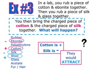 In a lab, you rub a piece of
                  cotton & ebonite together.
                  Then you rub a piece of silk
                  & glass together.
      You then bring the charged piece of
      cotton & the charged piece of silk
        together. What will happen?
    Rubber
-   Ebonite
    Polyethylene   Cotton is +
+   Cotton
-   Silk             Silk is   -
                                     They
    Wool
+   Glass
                                    would
    Acetate                        ATTRACT
    Fur / Hair
 