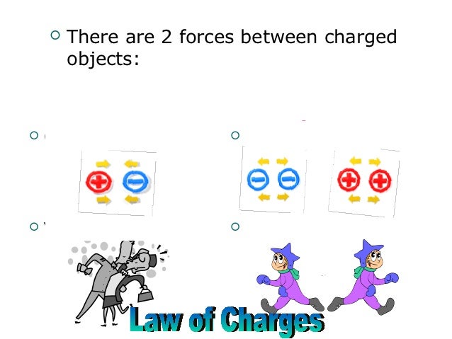 charges 3