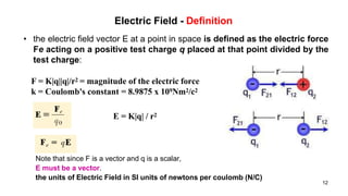 Electrical Charges and Coulomb's Law.pptx
