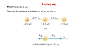 Electrical Charges and Coulomb's Law.pptx