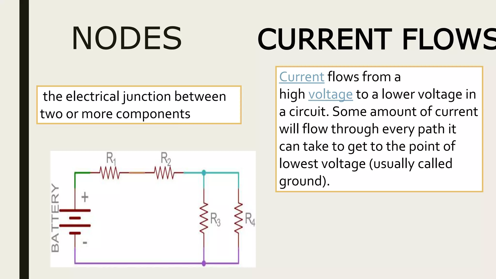 NODES
the electrical junction between
two or more components
CURRENT FLOWS
Current flows from a
high voltage to a lower voltage in
a circuit. Some amount of current
will flow through every path it
can take to get to the point of
lowest voltage (usually called
ground).
 