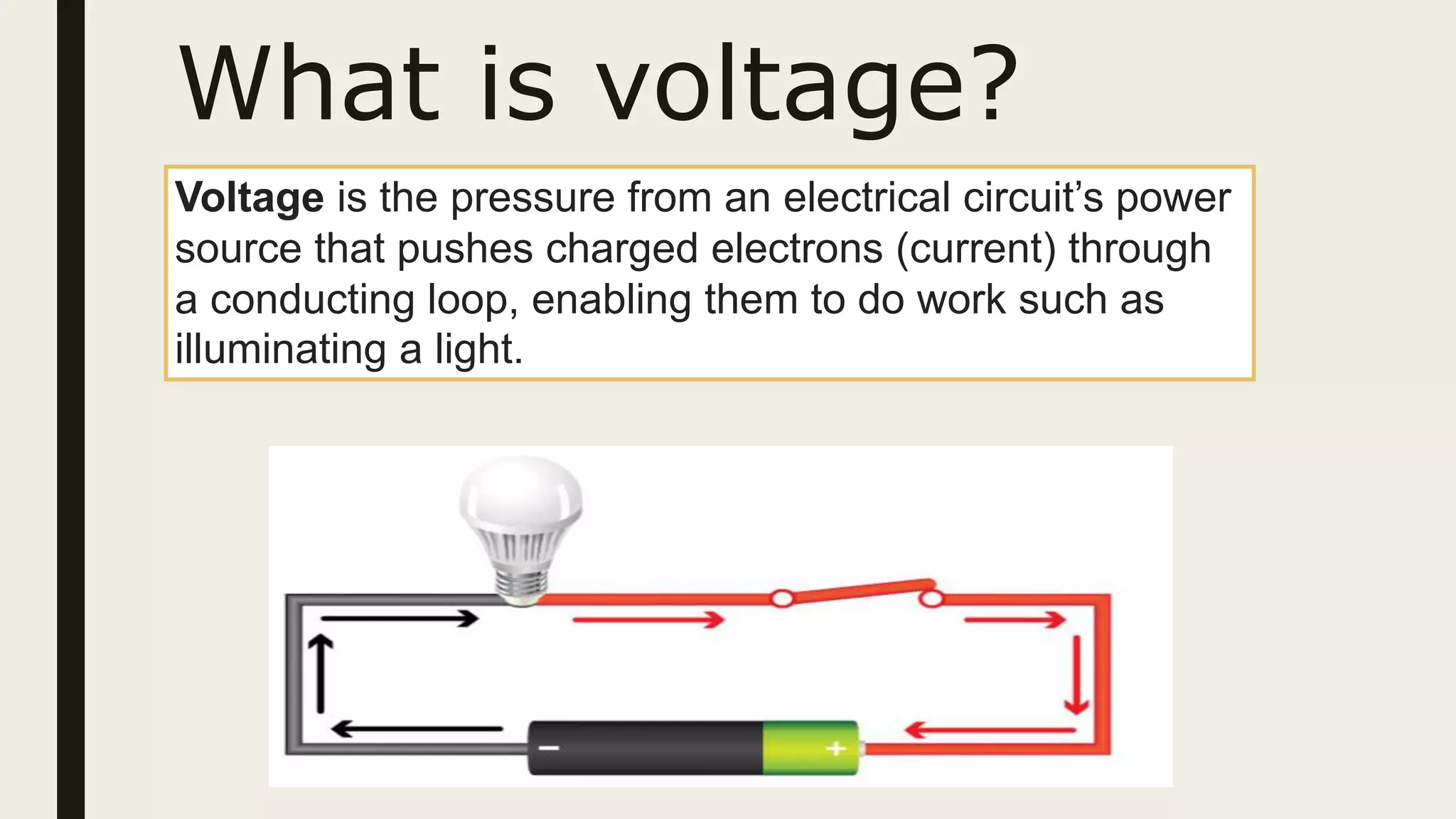 What is voltage?
Voltage is the pressure from an electrical circuit’s power
source that pushes charged electrons (current) through
a conducting loop, enabling them to do work such as
illuminating a light.
 