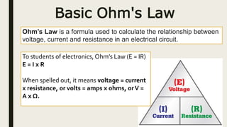 Electrical circuit | PPTX