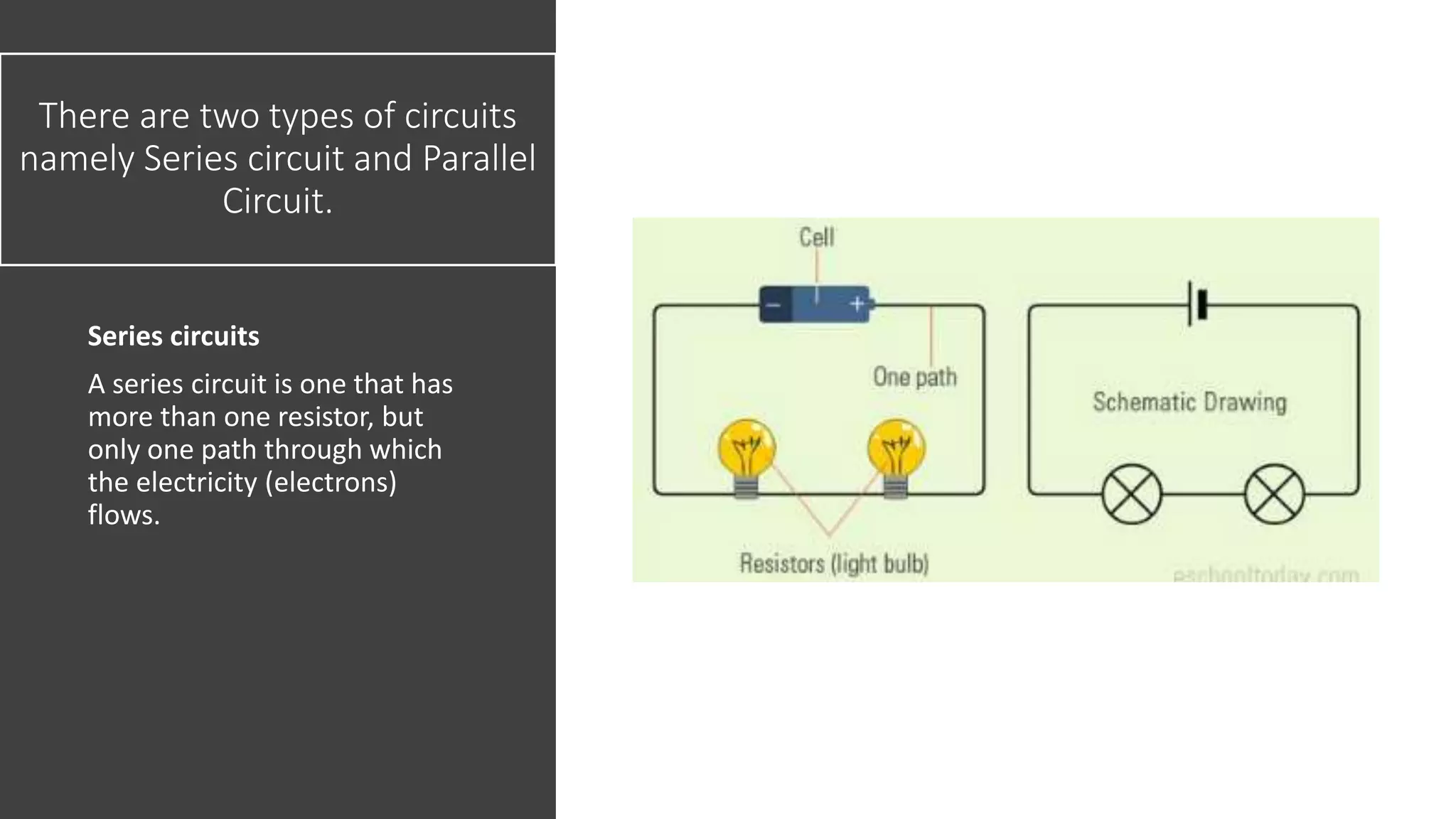 There are two types of circuits
namely Series circuit and Parallel
Circuit.
Series circuits
A series circuit is one that has
more than one resistor, but
only one path through which
the electricity (electrons)
flows.
 