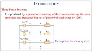 introduction to three phase system