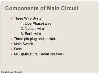 Electrical Circuit and household wiring.pptx