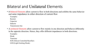 basic of Electrical Circuit and Networks.pptx