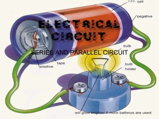 SERIES AND PARALLEL CIRCUIT
 
