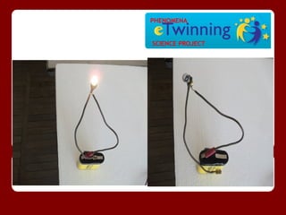 PHENOMENA


SCIENCE PROJECT
 