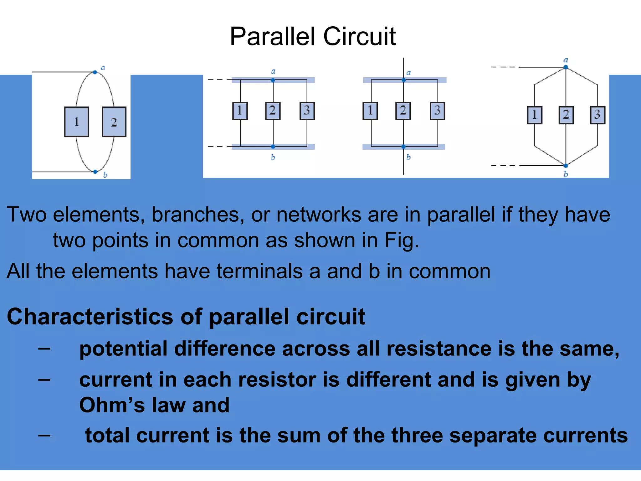 Parallel Circuit
Two elements, branches, or networks are in parallel if they have
two points in common as shown in Fig.
All the elements have terminals a and b in common
Characteristics of parallel circuit
– potential difference across all resistance is the same,
– current in each resistor is different and is given by
Ohm’s law and
– total current is the sum of the three separate currents
 