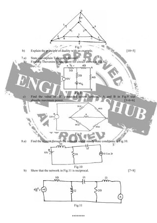 Fig.7
b) Explain the principle of duality with an example. [10+5]
7.a) State and explain Tellegen’s theorem.
b) Find the Thevenins’s equivalent for circuit shown in Fig.8.
Fig.8
c) Find the value of ‘R’ connected across terminals A and B in Fig.9 that
absorbs maximum power. [3+6+6]
Fig.9
8.a) Find the current through the network under steady state conditions in Fig.10.
Fig.10
b) Show that the network in Fig.11 is reciprocal. [7+8]
Fig.11
********
 