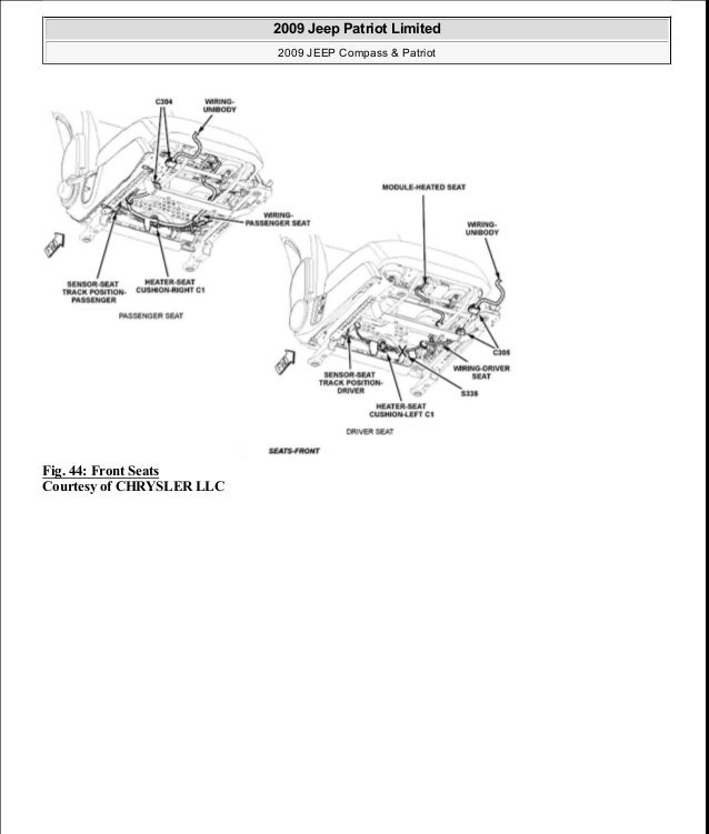 2016 Jeep Patriot Fuse Box Location - Wiring Diagram Schemas