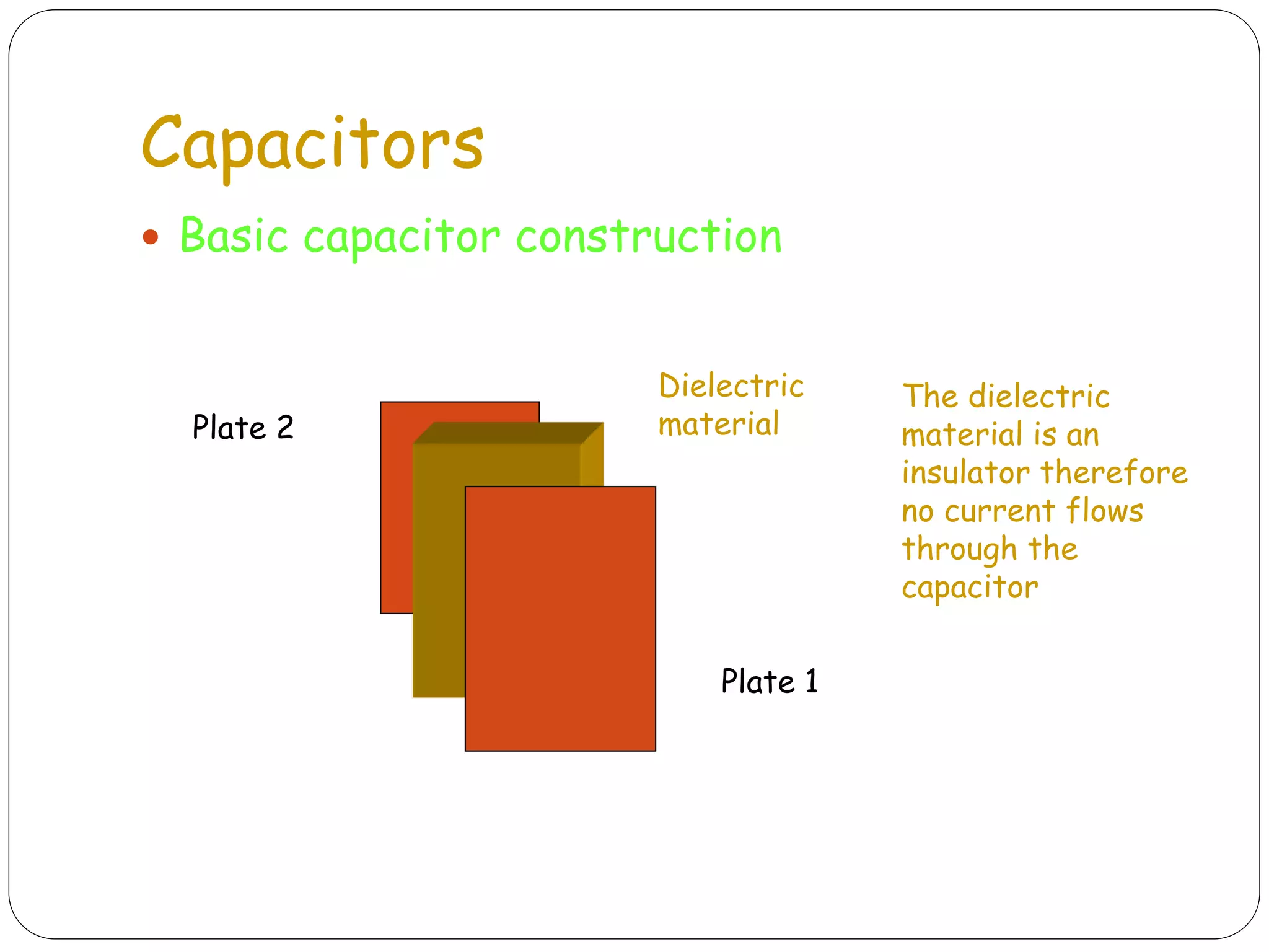 Capacitors
 Basic capacitor construction
Dielectric
material
Plate 1
Plate 2
The dielectric
material is an
insulator therefore
no current flows
through the
capacitor
 